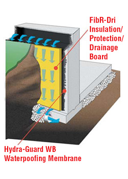 Hydra-Guard WB Foundation Waterproofing System